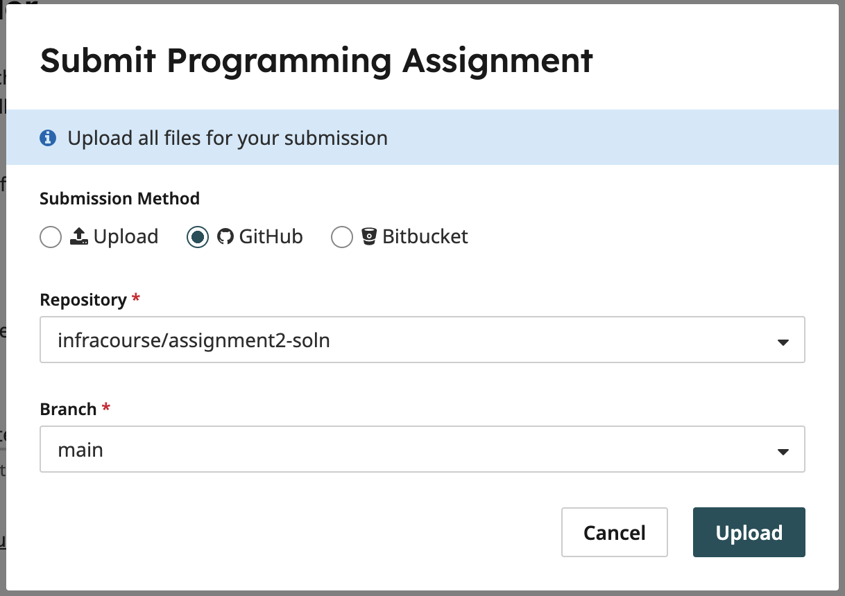 Submitting the GitHub repository to Gradescope